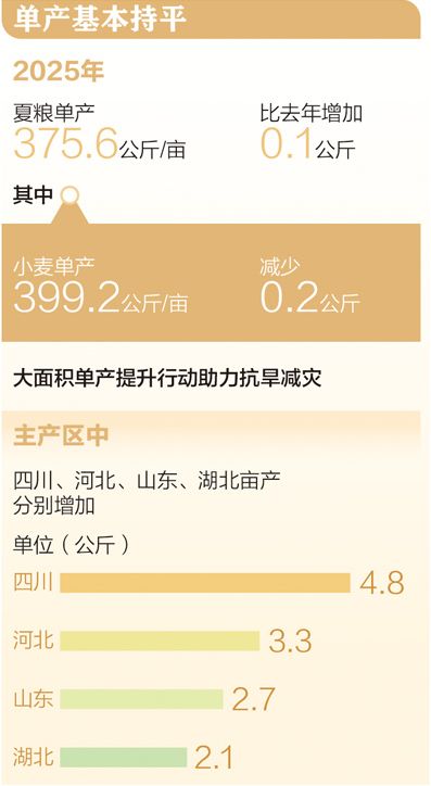 2025“630”大考降至“断直连”仅剩3天，网联后续仍面临挑战